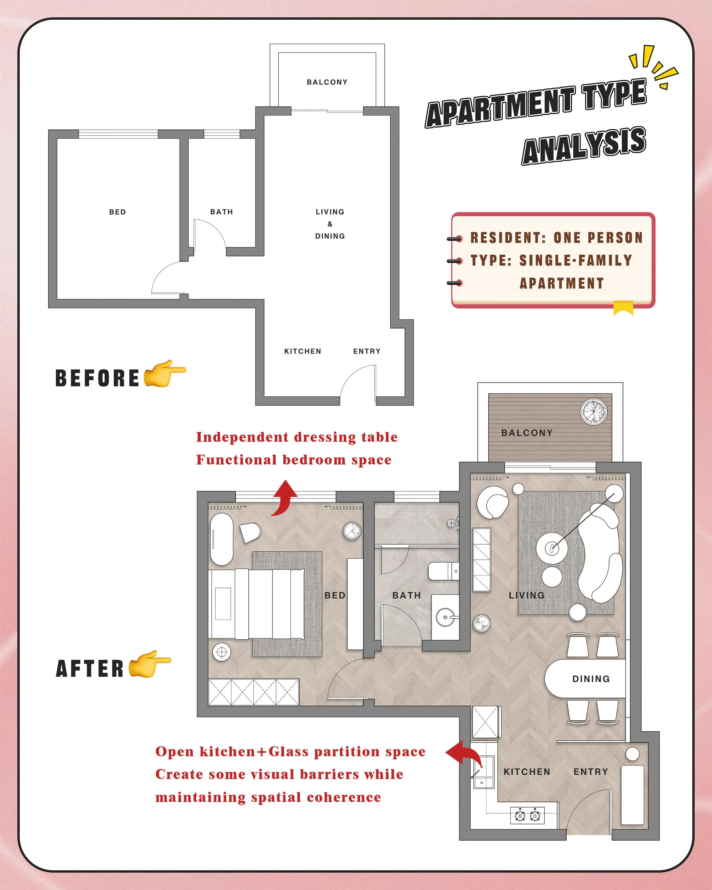 Emily home design with EClife